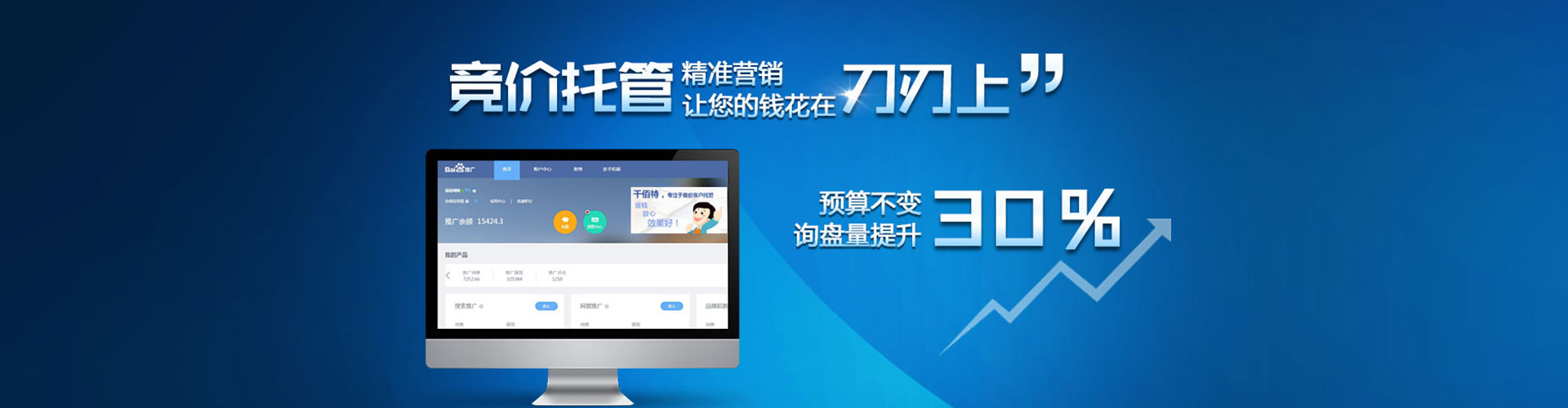 灵丘sem专员